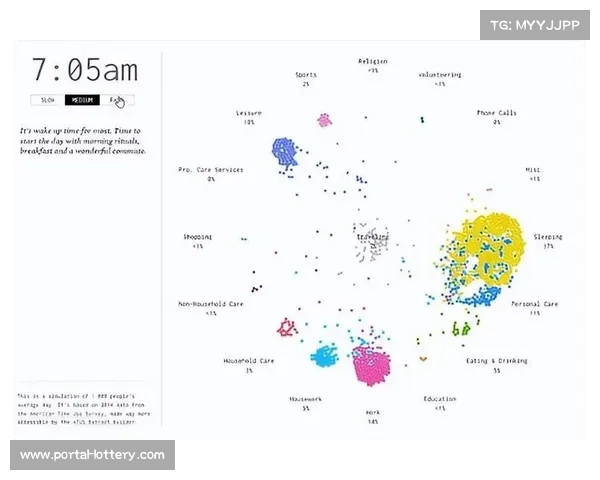 互动投票数据实时可视化 增强观众参与黏性